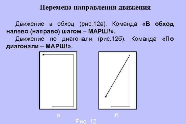 Kraken 15 at сайт