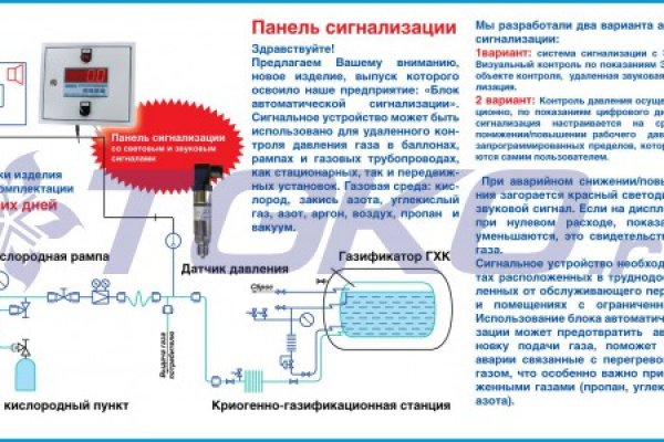 Кракен сайт это